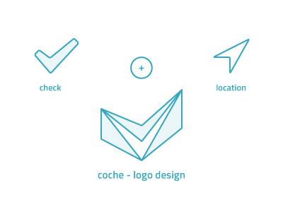 coche logo design icon identity iphone logo ui ux