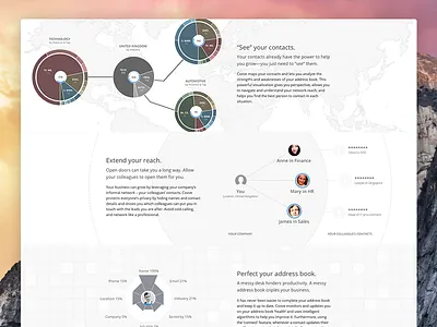 “Why Covve” page css3 design graph html5 interface responsive website