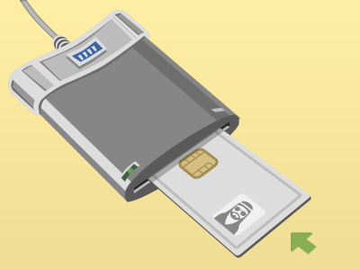 Card reader card identity reader