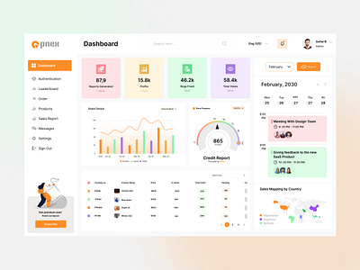 Modern Dashboard UI Design datavisualization saas