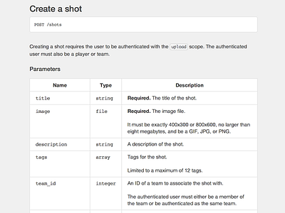 API Upload api development dribbble