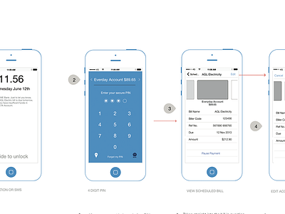 Wireframes wireframes