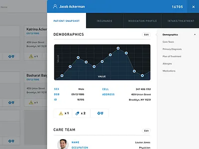 Patient Flyout analytics card dashboard health insurance medical ui ux