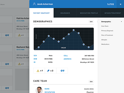 Patient Flyout analytics card dashboard health insurance medical ui ux