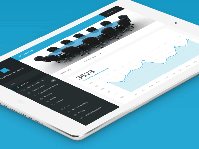 Control Panel Animation admin animated gif animation conference control panel dashboard gif infographics sidebar navigation ui ux