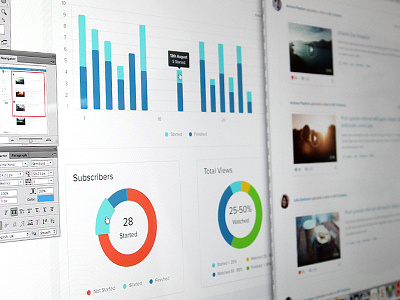 Dashboard Analytics analytics app dashboard donut charts graph isoflow ui ux video