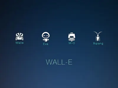 Wall-E & friends eve walle