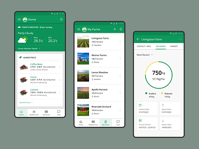 FarmWise – Smart Farming, Smarter Decisions adobexd android buyers crops farm farming mobile app sellers trading ui ux xd