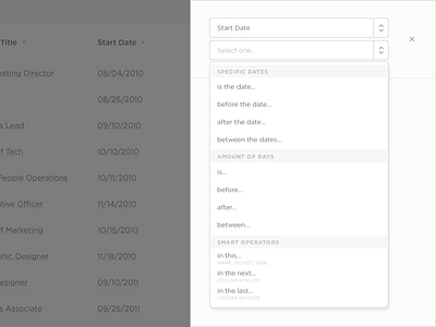 Dropdown Goodness close dropdown dropshadow filter group operator