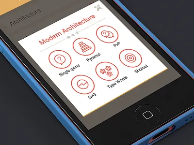 Game type / Quiz game interface quiz ui
