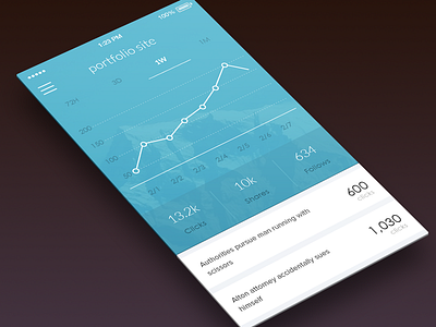 Mobile Analytics analytics dashboard date picker flat graph list metrics mobile responsive