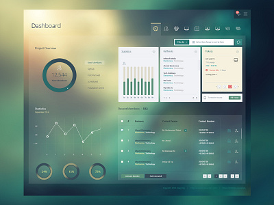 Dashboard admin panel analytics dashoard infographics list view navigation pakistan stats tickets transparent design ui ux