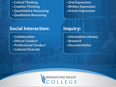 Core Abilities Poster abilities blue college core modern poster school valley values wenatchee