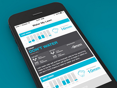 Water My Lawn app flat ios ui ux water