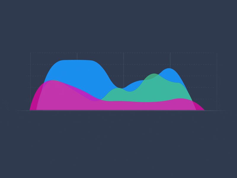 Animated Graph c4d cinema 4d looping looping noise