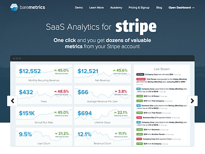 Marketing Site carousel dashboard marketing