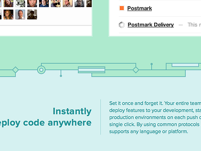 Instantly deploy code anywhere beanstalk deploy