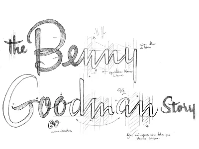refining the version 1 calligraphy drawing lettering