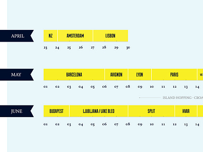 Travel Handbook Itinerary calendar europe infographic itinerary travel type typography