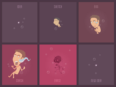 How Do i Work cartoon ideas illustration
