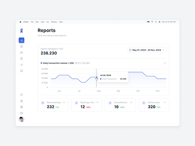 B2B web application aimed at simplifying Travel Management branding button colors component empty state feedback figma log in management navigation platform saas software styles travel typography ui usability ux web