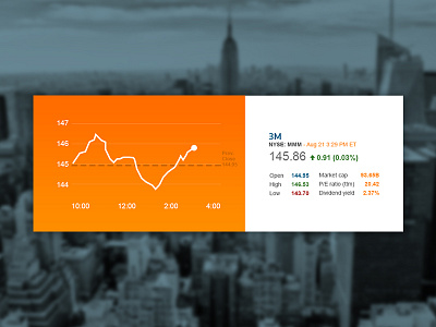 Stock Ticker 3m app gradient investing money stock ticker stocks ui user interface ux photoshop wall street