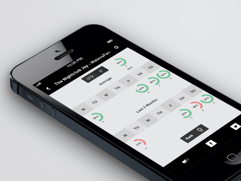 Nightlife 5.0 StatsPage - Redesign 7 [Transition animation] animation app calendar gif info infographic minimal nightlife app percentages template