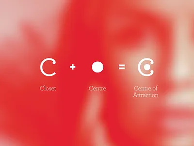 Closet Onset Ecommerce brand branding ecommerce fashion identity logo mark sun ui ux web