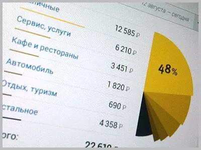 Diagram diagram interface photoshop ui ux web