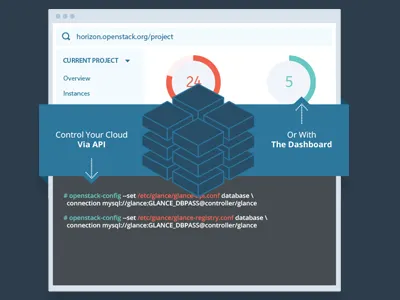 Dashboard Graphic api browser chart dashboard flat illustration responsive server ui ux