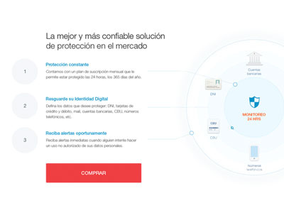 Product features description concentric circles diagram steps