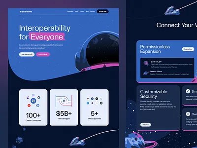 Cosmoline Interoperability UX/UI Design blockchain design connected chains cosmoline ux crypto ux customizable security data driven design decentralized technology developer tools digital assets futuristic theme innovative blockchain interoperability framework intuitive ui modern web design motion design permissionless expansion seamless blockchain ux ui visual storytelling web3 interface
