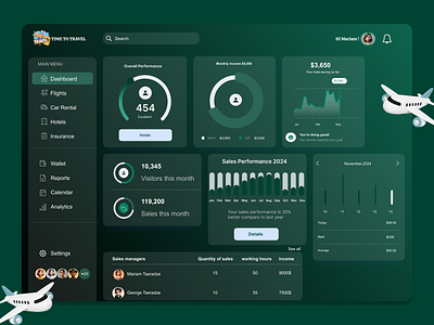 Dashboard design dashboard design mobiledesign travel ui uiuxdesigner ux webdesign