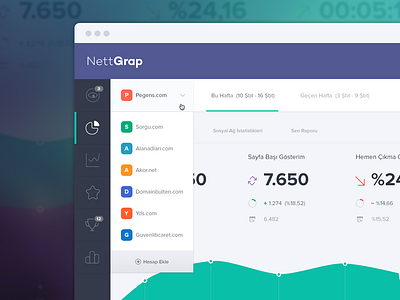 Nettgrap analytics dashboard flat graph interface layout stats ui web