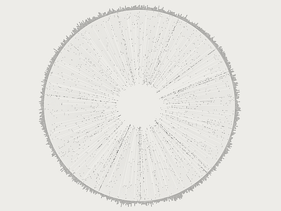 Adjectives of The Road book data visualization