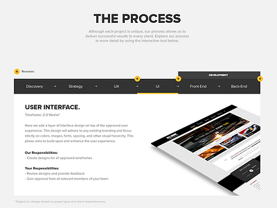 Process Page app design graphic interactive interface module tool ui ux web website