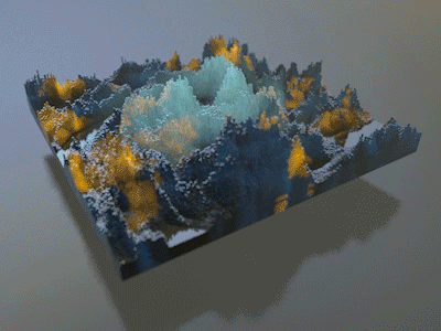 Example of Topographic Cyclone