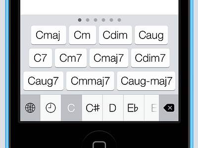 Hum Keyboard chords hum ios 8 keyboard musical