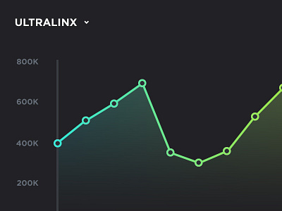 Graph analytics clean color dark graph minimal neon ui vivid