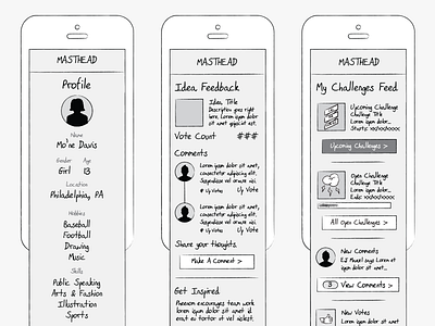 wireframes startup ux wireframes wires