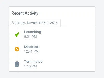 Activity activity css feed icons scss svg