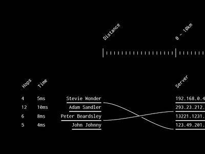 Interactive Installation - AOTA WIP 1 algorithm aota inconsolata infographic installation interactive work in progress