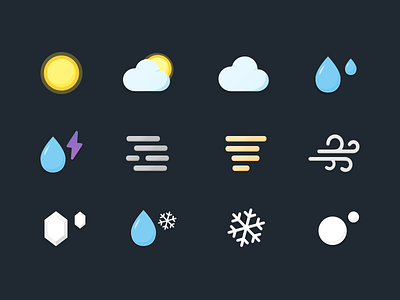 weather cloud flat icon ios rain sun weather