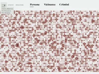 My thesis WIP - interface - crime analysis - extracted entities chart circle data data visualization dataviz diagram grey infographic information interface red ui