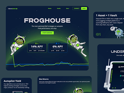 FrogHouse DeFi platform autopilot crypto defi design digital assets fintech interface design investment landing page landing page design playful responsive design staking ui ui design ui ux unique uxui visuals web design