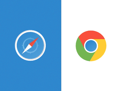 Internet Icon Animations 2d animation chrome gif icon motion graphics safari