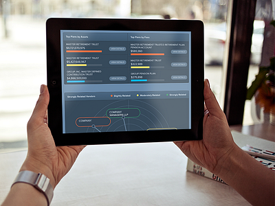 Corporation Pension Plan data visualization finance financial graph ipad mobile pension ui