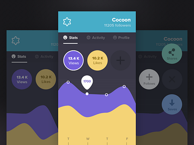 Cocoon Stats stats ui