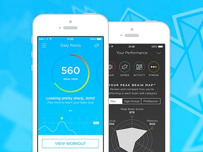 Introducing Peak. apple clean fitness health interface ios ios 7 ios 8 iphone minimal ui ux