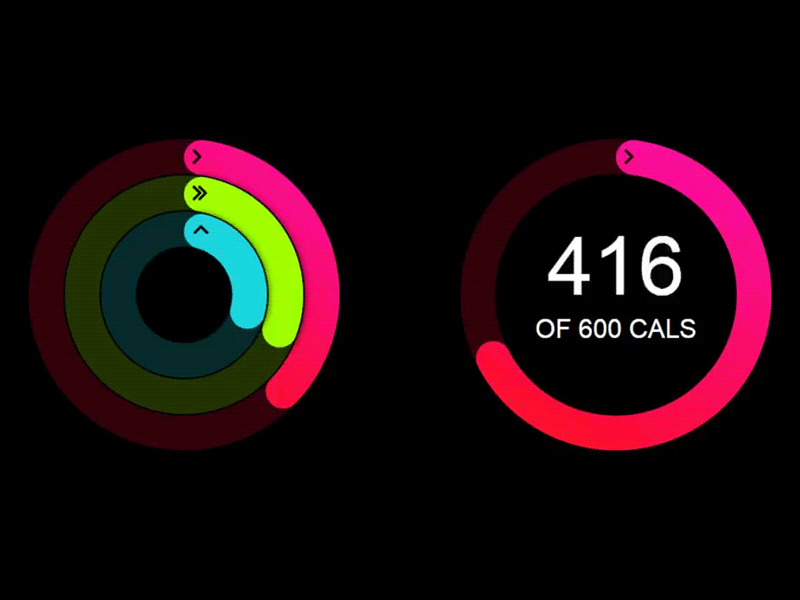 Animated Apple Watch Radial Bar Chart animated apple d3 gif watch